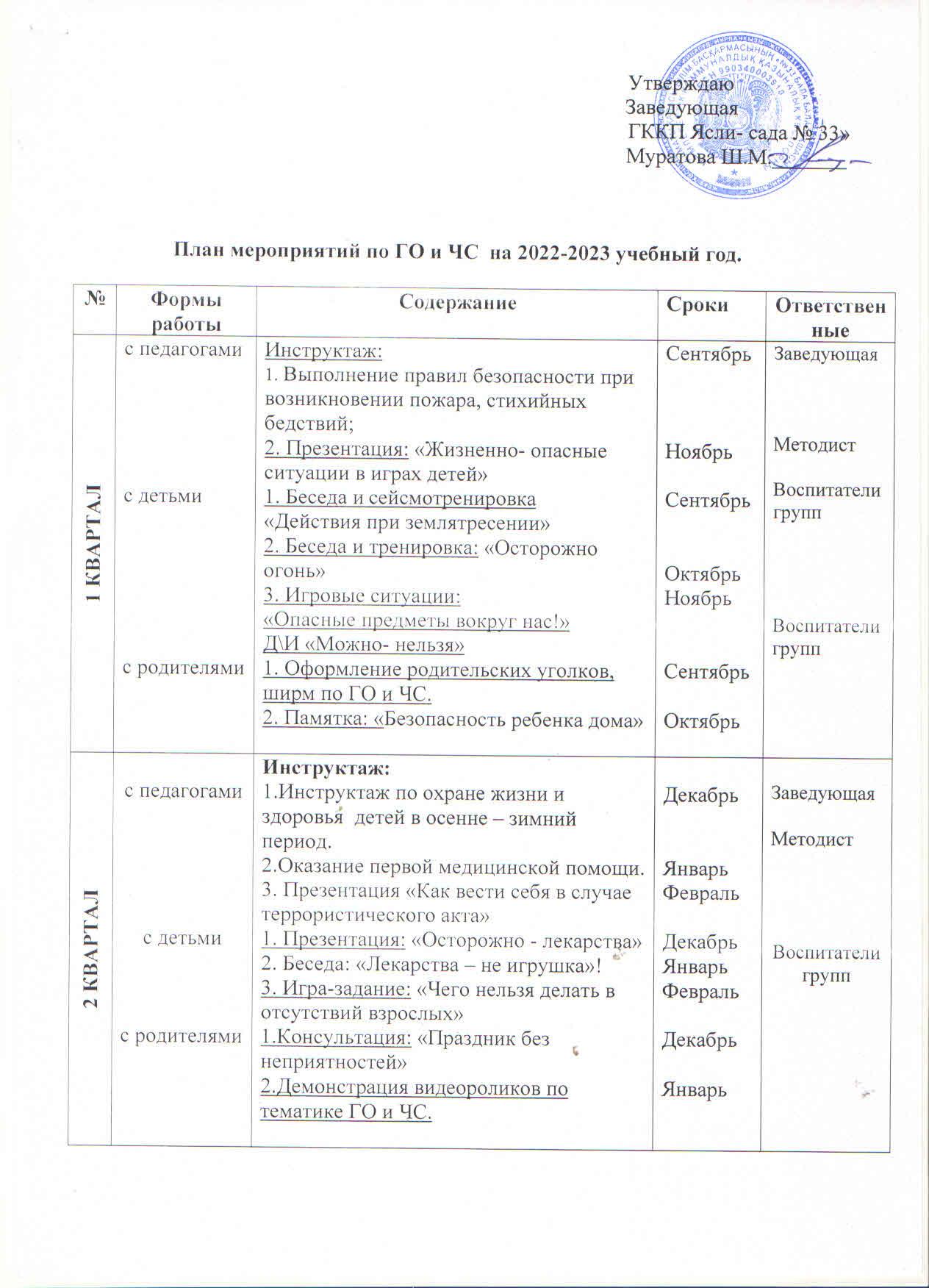 Балабақшада қауіпсіздікті қамтамасыз ету жұмысын ұйымдастыру. План мероприятий в области гражданской обороны и черезвычайных ситуаций.