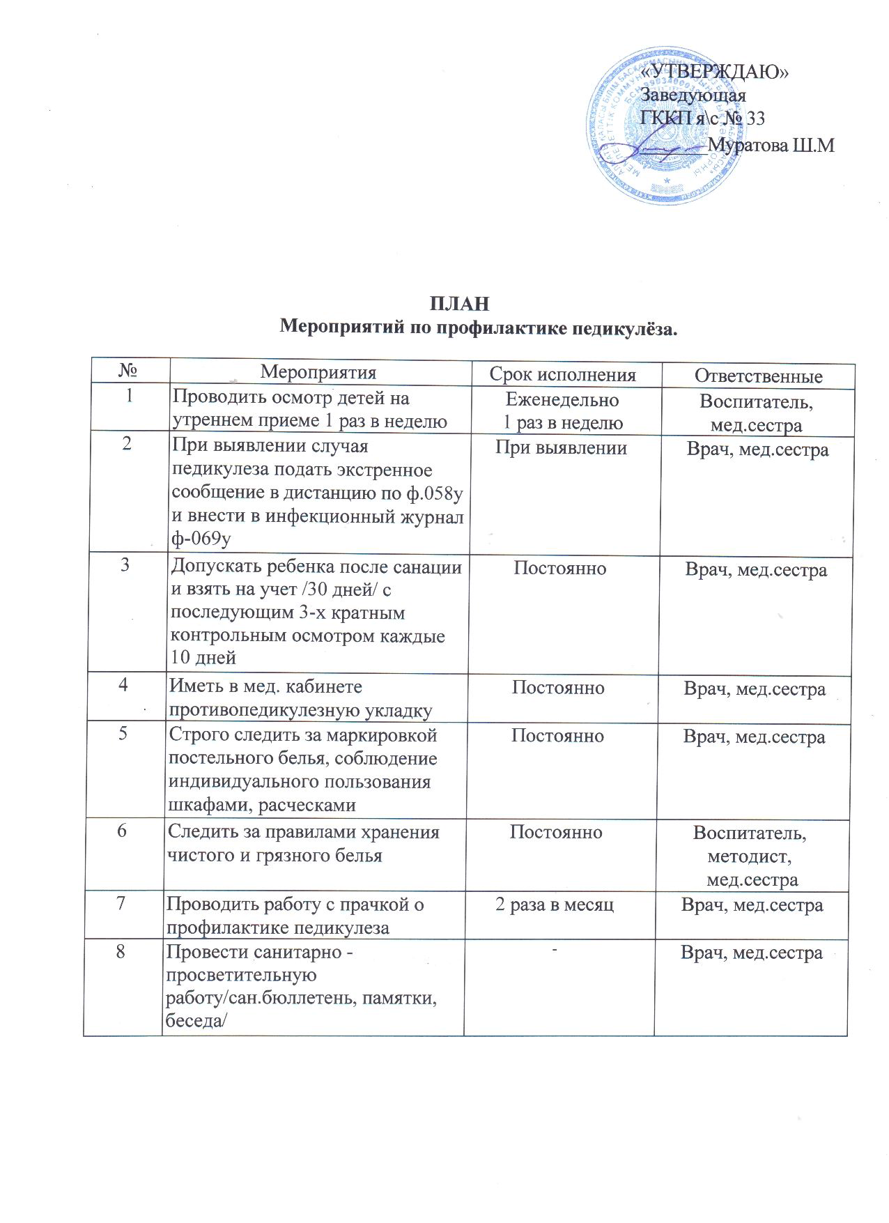 План мероприятий по профилактике педикулеза