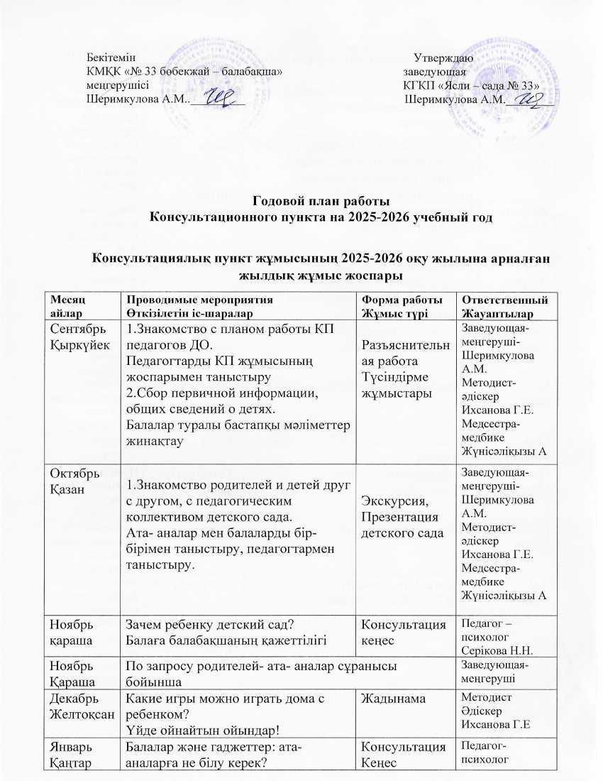 Кеңес беру пункт жұмысының 2025-2026 оқу жылына жоспары