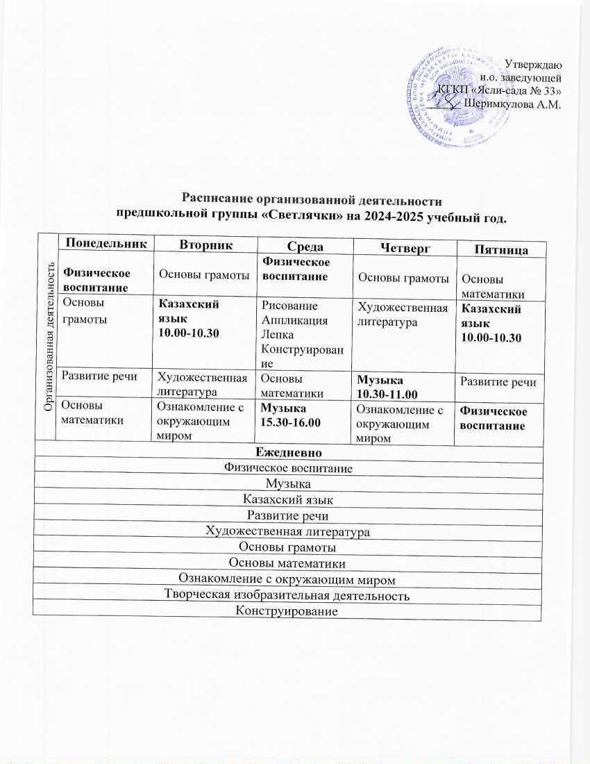 Ұйымдастырылған іс- әрекет кестесі 2024-2025 оқу жылы